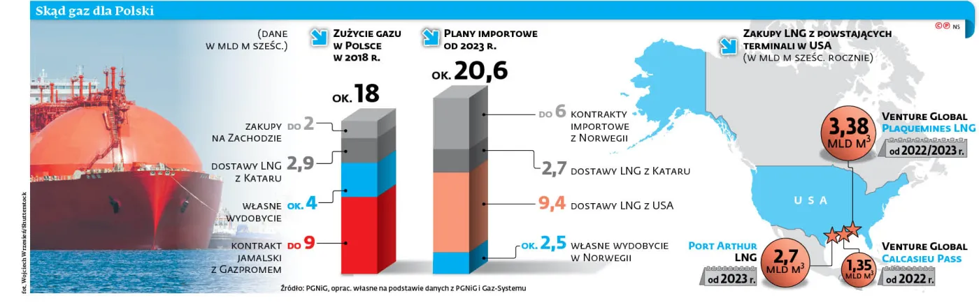 4393377-u7699e-graf-20a9-20gaz-20-p.jpg