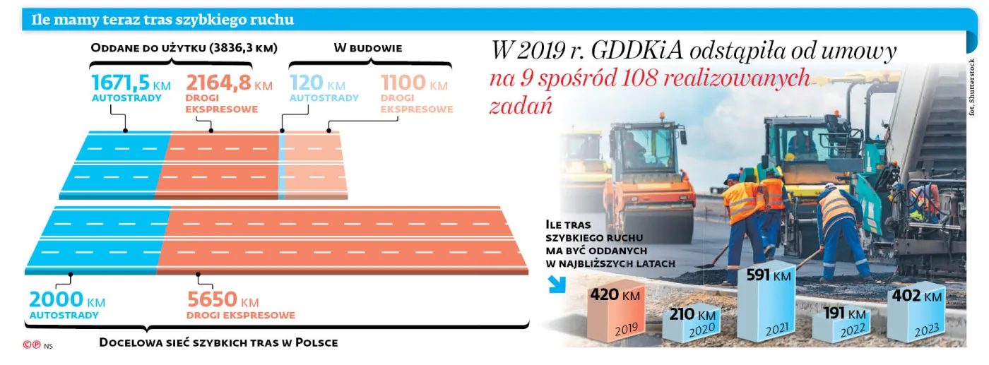 4299064-u763e0-graf-20a7-20drogi-20-p.jpg