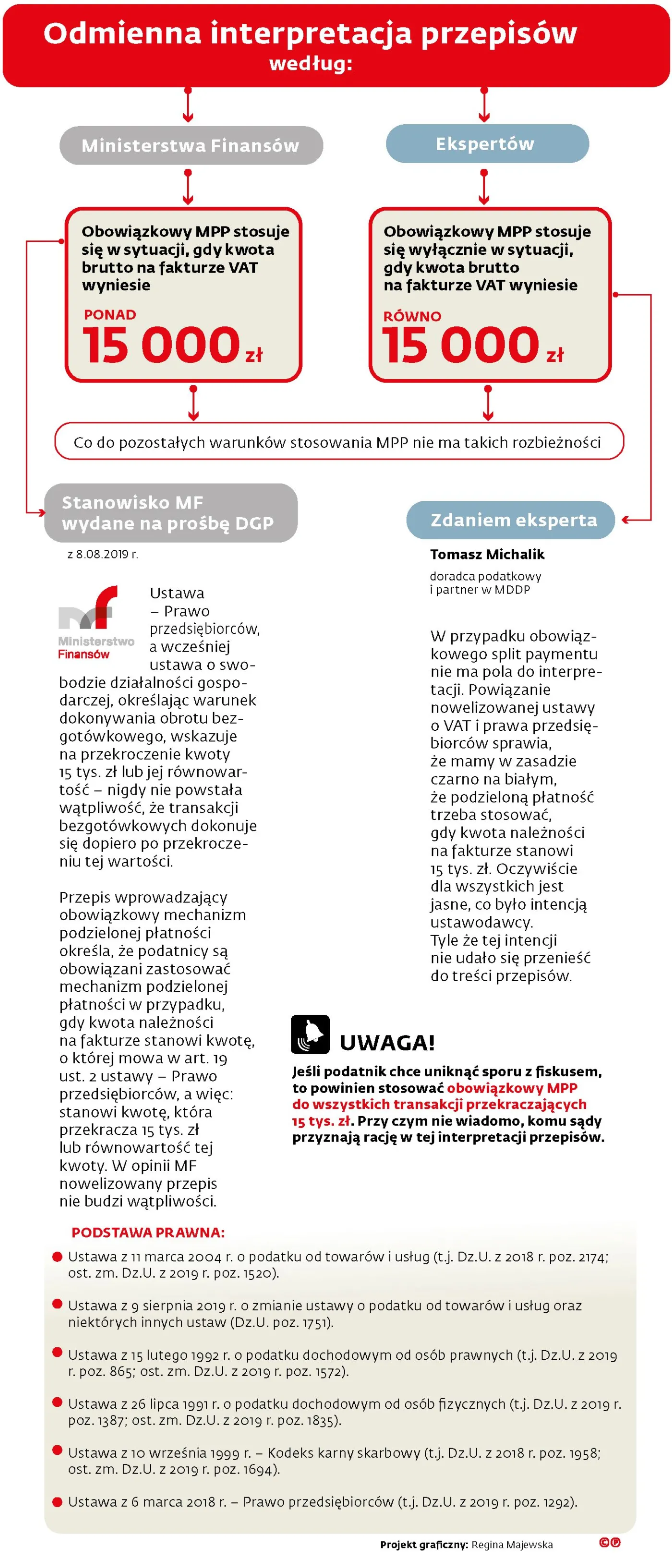 4359321-mpp-interpretacja-przepisow.jpg