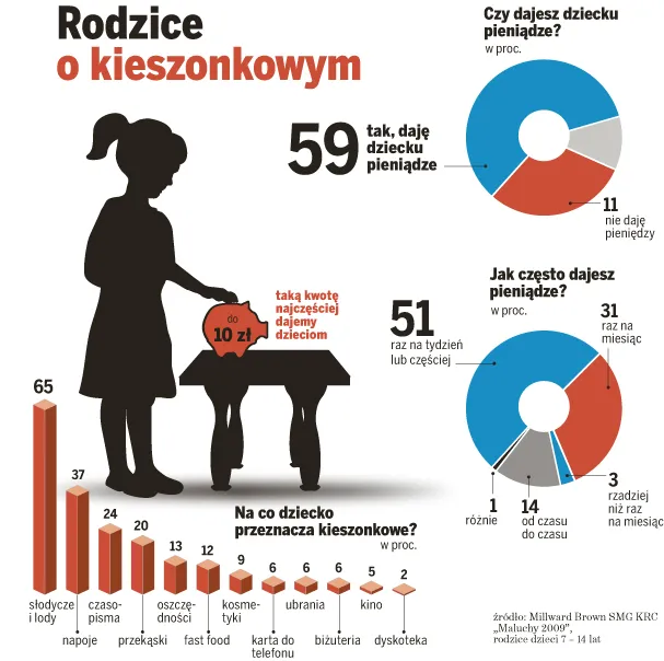 fr_kasa_dla_dzieci_239463a_815310.jpg
