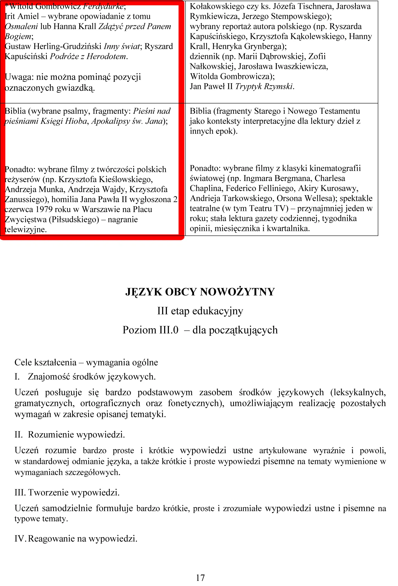 lektury