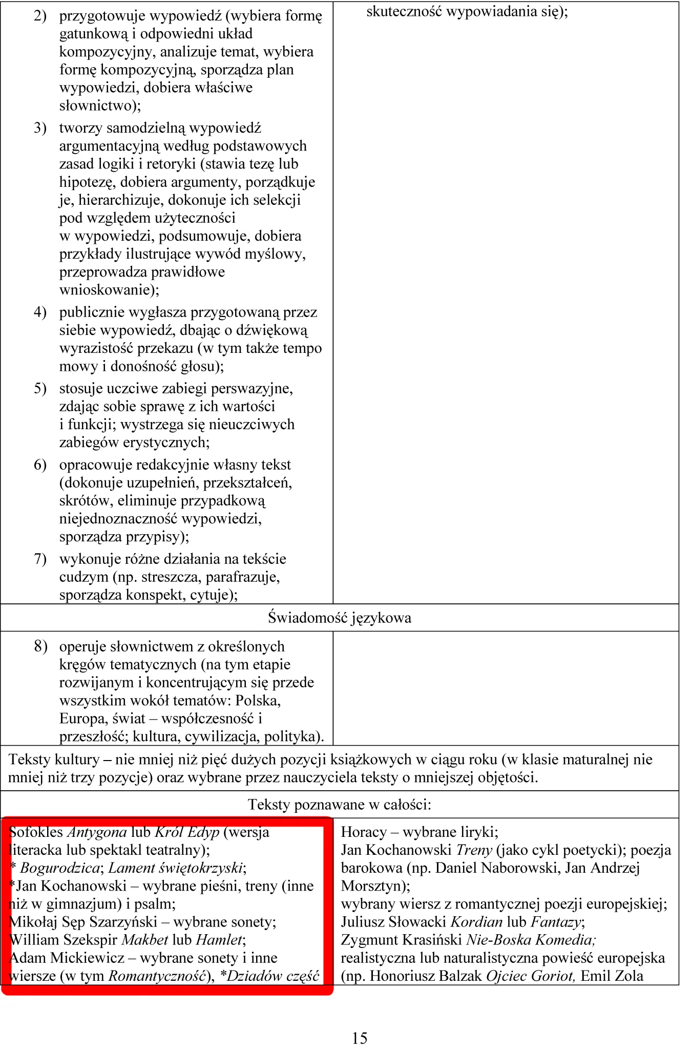 Lektury liceum