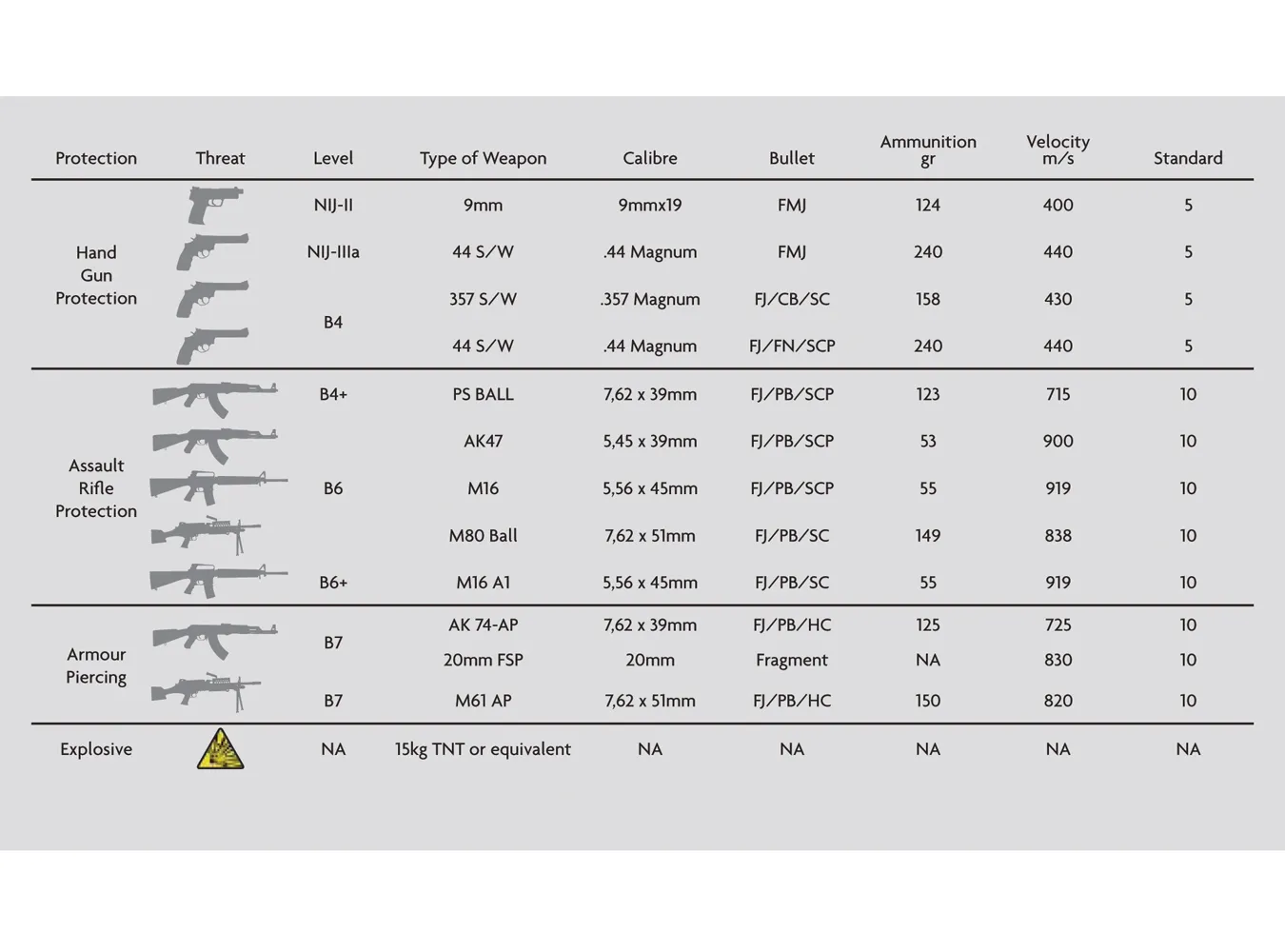 180810jag_ballistics_data_1508633.jpg