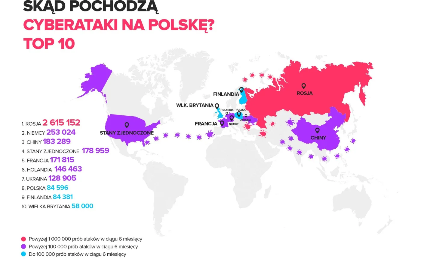 Mapa ataków hakerskich