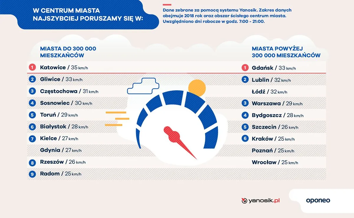 12356564-infografika-oponeo-13.jpg