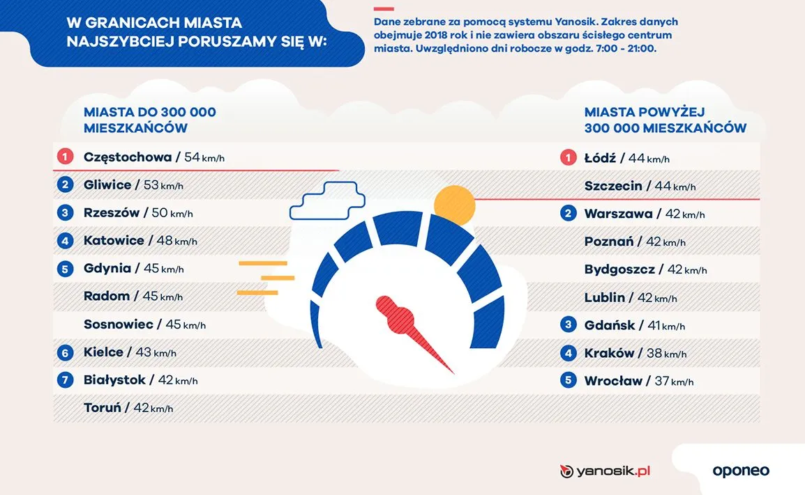 12356595-infografika-oponeo-14.jpg