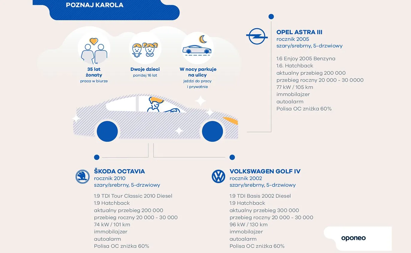 12356657-infografika-oponeo-16.jpg