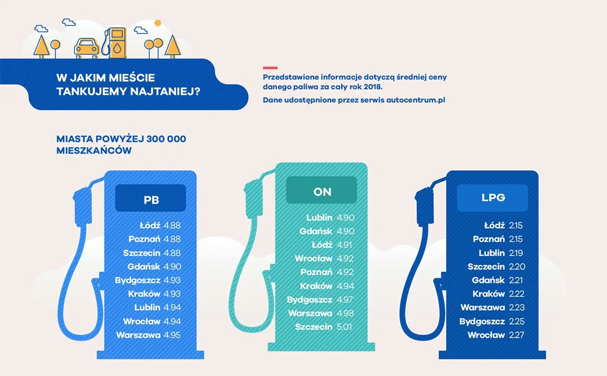 12356938-infografika-oponeo-9a.jpg