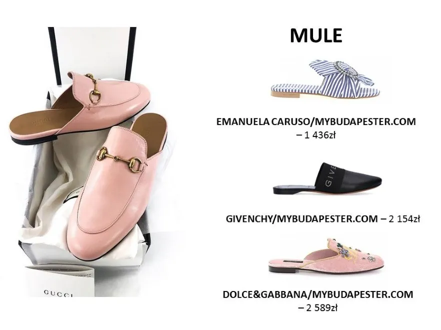 12454052-modne-buty-na-lato-2019.jpg