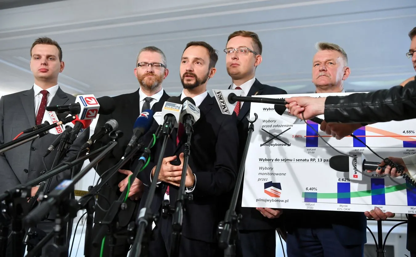 Członkowie Konfederacji