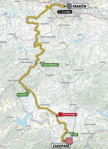 Tour de Pologne: V etap Zakopane - Kraków [MAPA ETAPU]