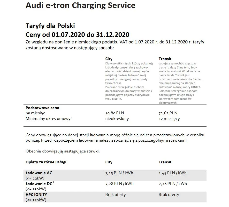 Cennik ładowania - Audi
