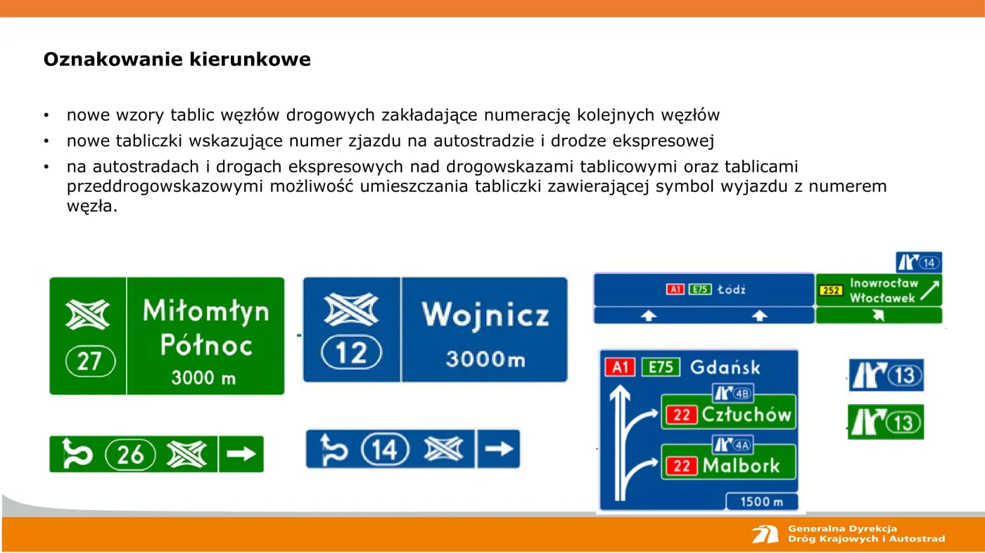 Oznakowanie kierunkowe
