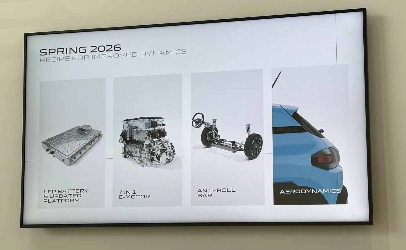 Nowa Dacia Spring 2026