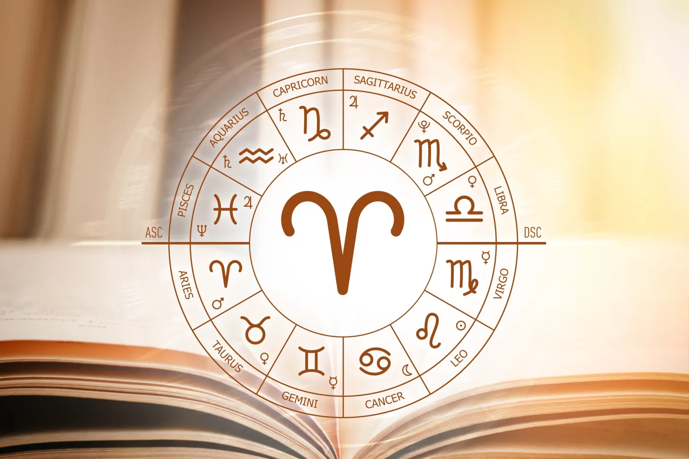 Znak zodiaku Baran