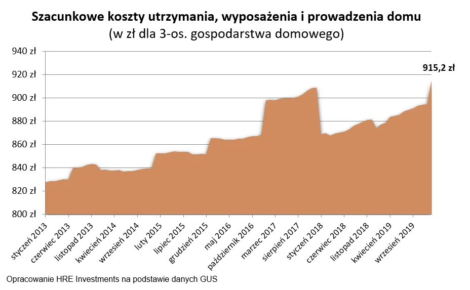 1-2020-02-14-wykres-1-12592070.png