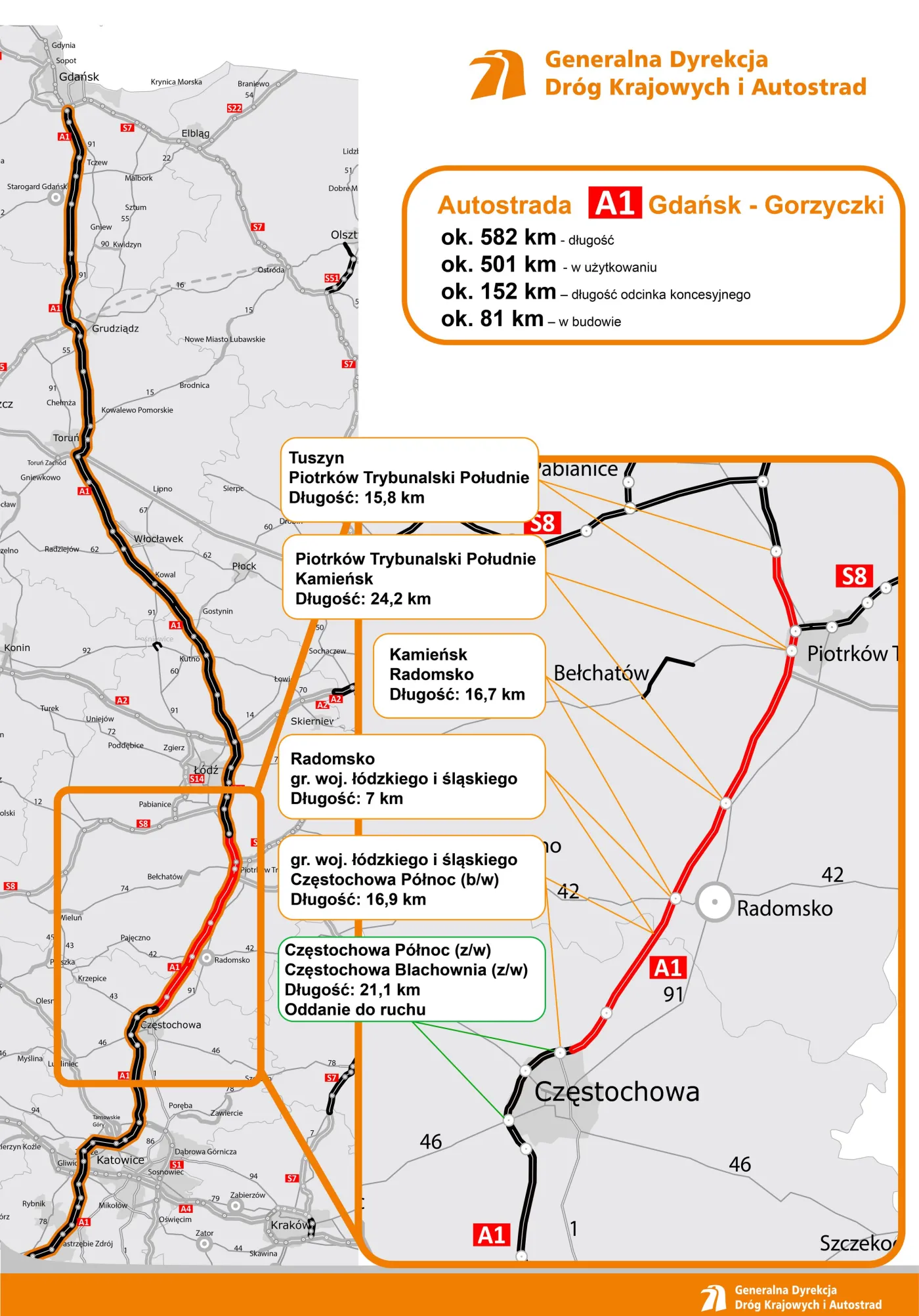 Autosrada A1