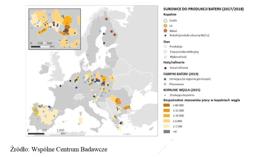 Surowce krytyczne UE - komponenty baterii