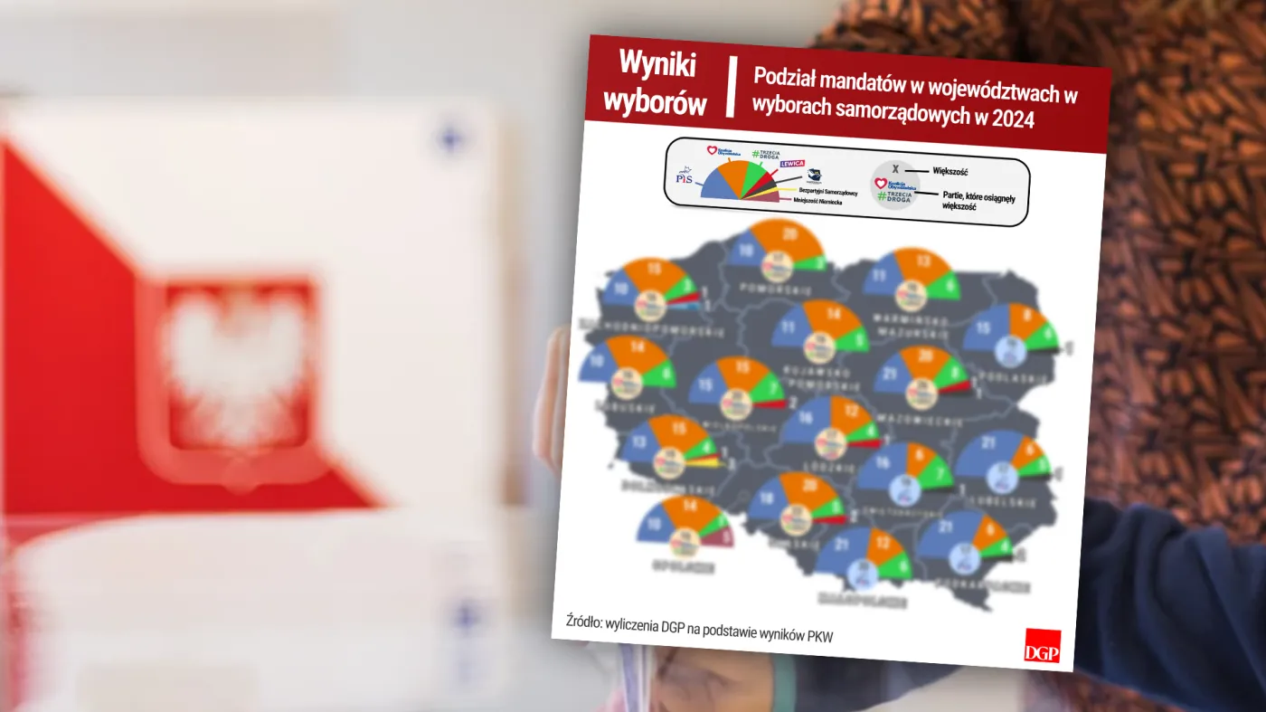 okładka mandaty w sejmikach2