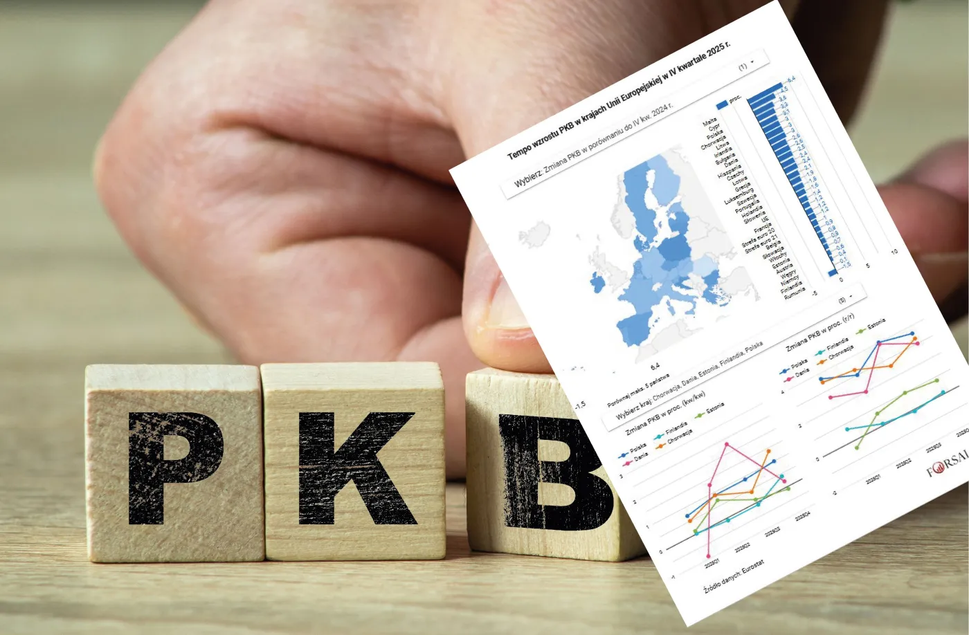 Europa może nam zazdrościć. Polska wśród liderów wzrostu gospodarczego w UE