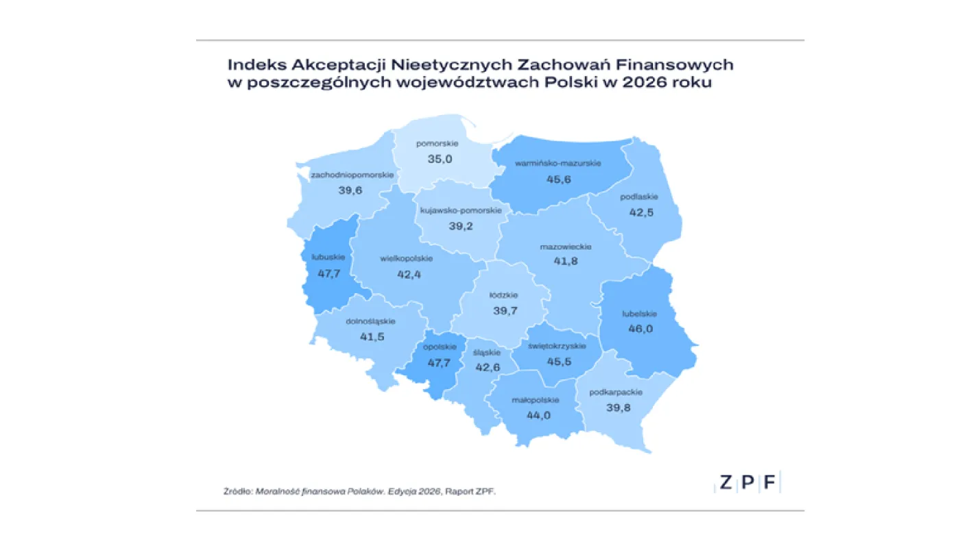 Mapa społecznego przyzwolenia na nadużycia finansowe