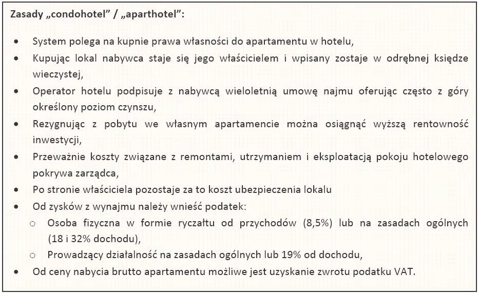 zasady_condohotel_aparthotel_207475.jpg