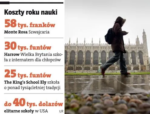 200 tys. zł za rok nauki za granicą - tak kształci się polska elita