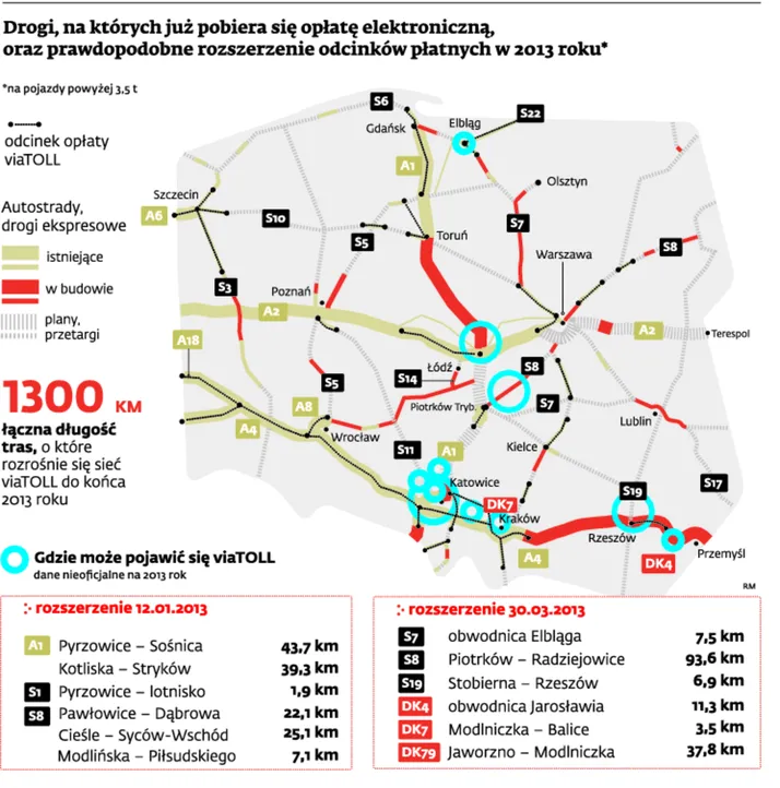 Drogi, na których już pobiera się opłatę elektroniczną, oraz prawdopodobne rozszerzenie odcinków płatnych w 2013 roku