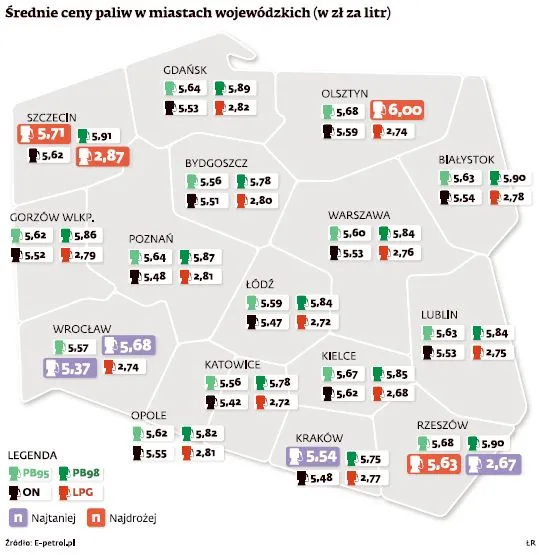 Mapa cen paliw w Polsce: sprawdź, gdzie tankowanie jest najtańsze