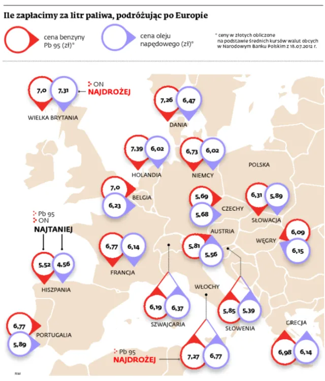 Mapa cen paliw w Europie (wakacje 2012)