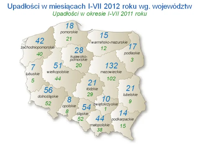 Mapa bankructw w Polsce: fala upadłości dopiero przed nami