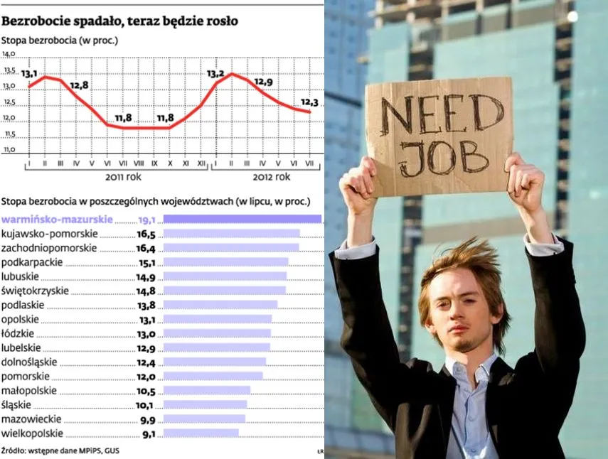 Firmy chcą zatrudniać pracowników hybrydowych