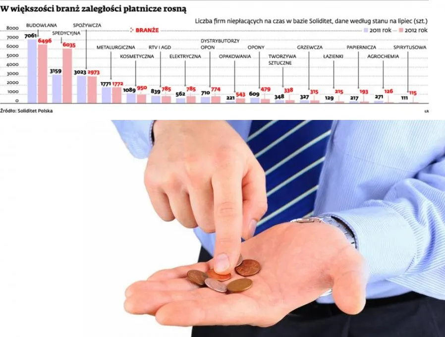 Jak wybrnąć z finansowych kłopotów