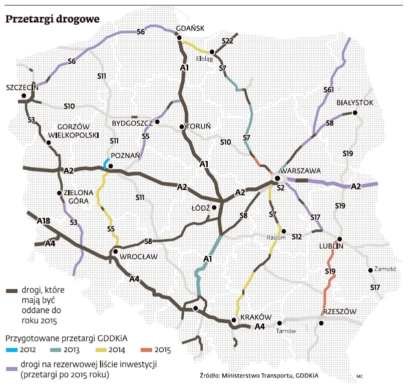 Najnowsze plany budowy dróg i autostrad w Polsce (MAPA)