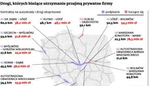 GDDKiA oddaje obsługę dróg w ręce prywatnych firm