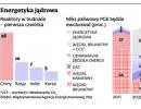 Energetyka jądrowa: kontrowersyjny prąd z atomu