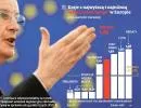 Unia Europejska chce upowszechnić płatności bezgotówkowe