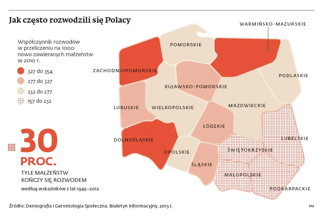 Rozwody w Polsce: Rozwija się biznes usług dla rozwodników
