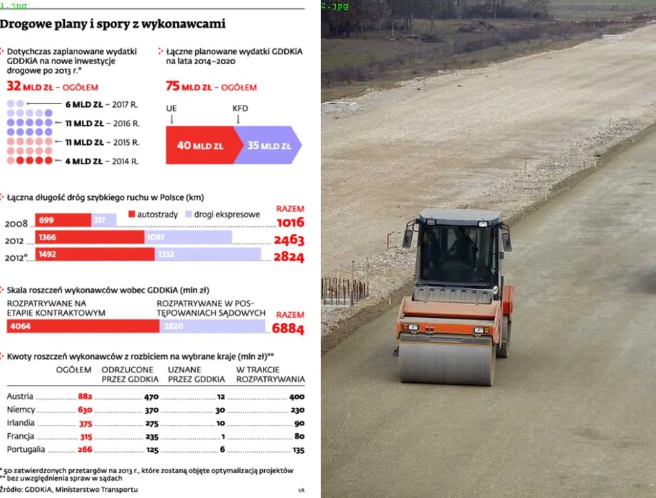 Budowa dróg w Polsce będzie elastyczna