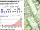 OFE mogą zahamować rozwój rynku obligacji korporacyjnych