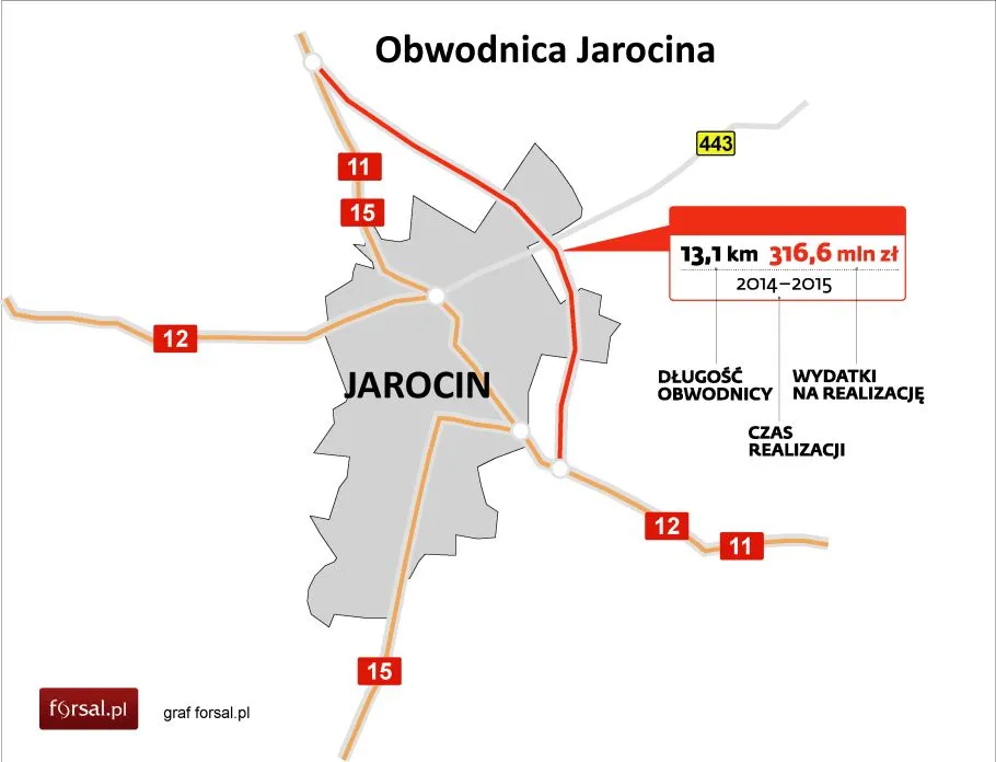 Obwodnica Jarocina – zobacz plany budowy (mapa)