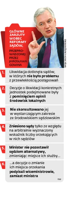 1515421-glowne-zarzuty-wobec-reformy.jpg