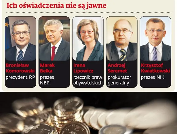 Najważniejsze osoby w państwie nie muszą ujawniać oświadczeń majątkowych