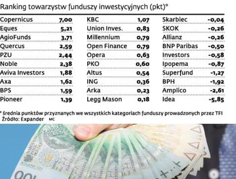 1581841-ranking-tfi-listopad-2013-r.jpg
