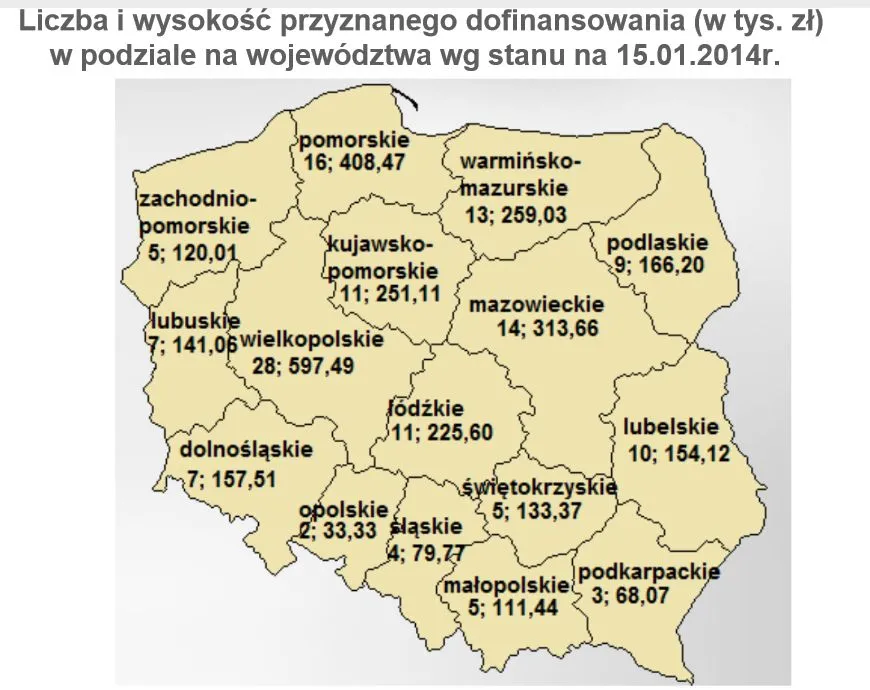MdM jest rozchwytywany, na tanie mieszkania na wynajem trzeba poczekać