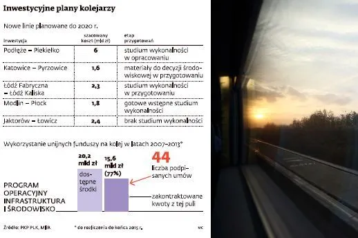 1647269-inwestycyjne-plany-kolejarzy.jpg