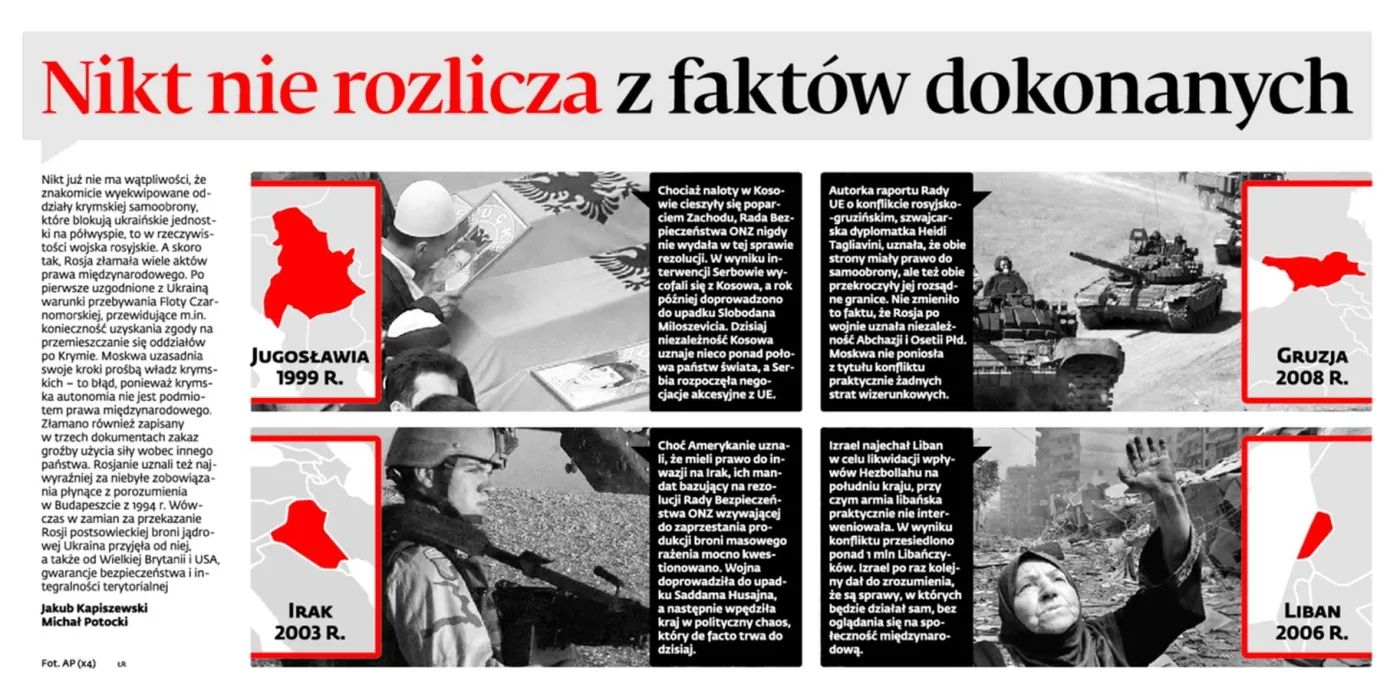 Rewolucja na Ukrainie: jak inne kraje radziły sobie z uznawaniem nowych rządów?