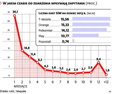 1712821-jak-czesto-sluzby-specjalne.jpg
