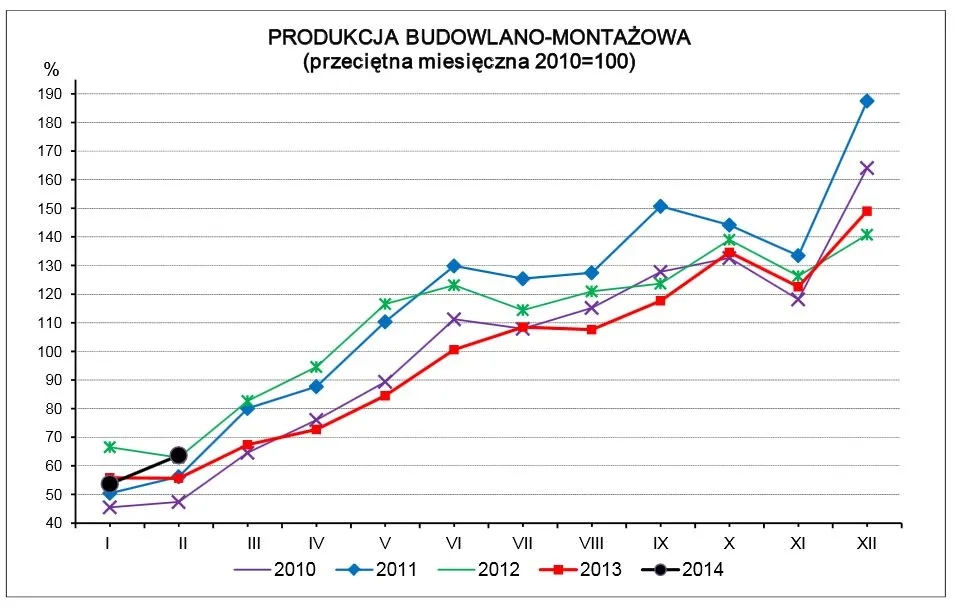 1715654-produkcja-budowlano-montazowa.jpg