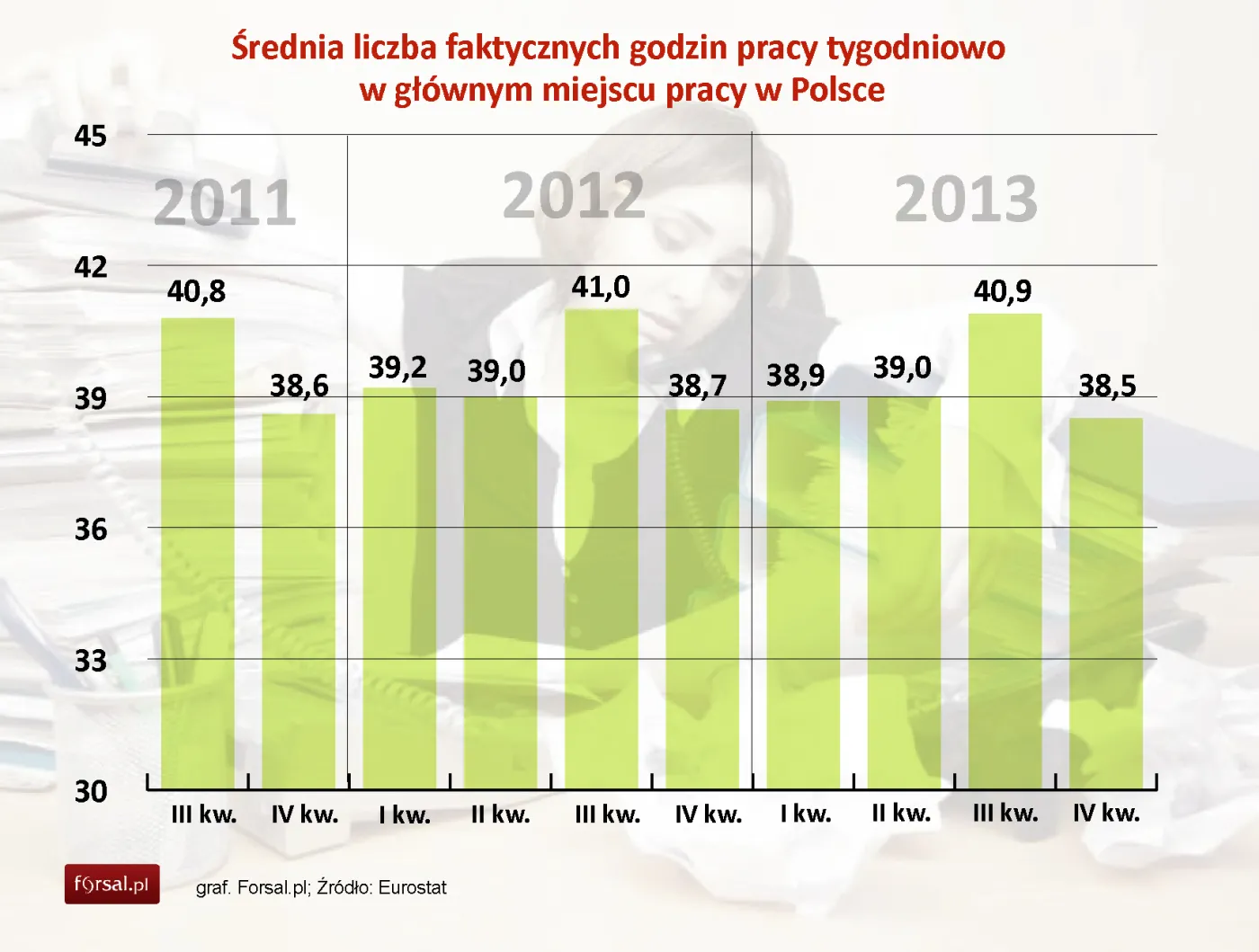 1732959-liczba-godzin-pracy-w-glownym.jpg